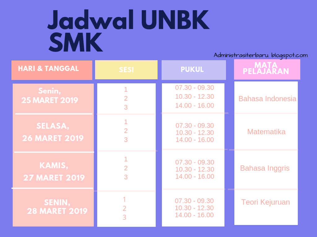 Jadwal Ujian Nasional Berbasis Komputer SMK