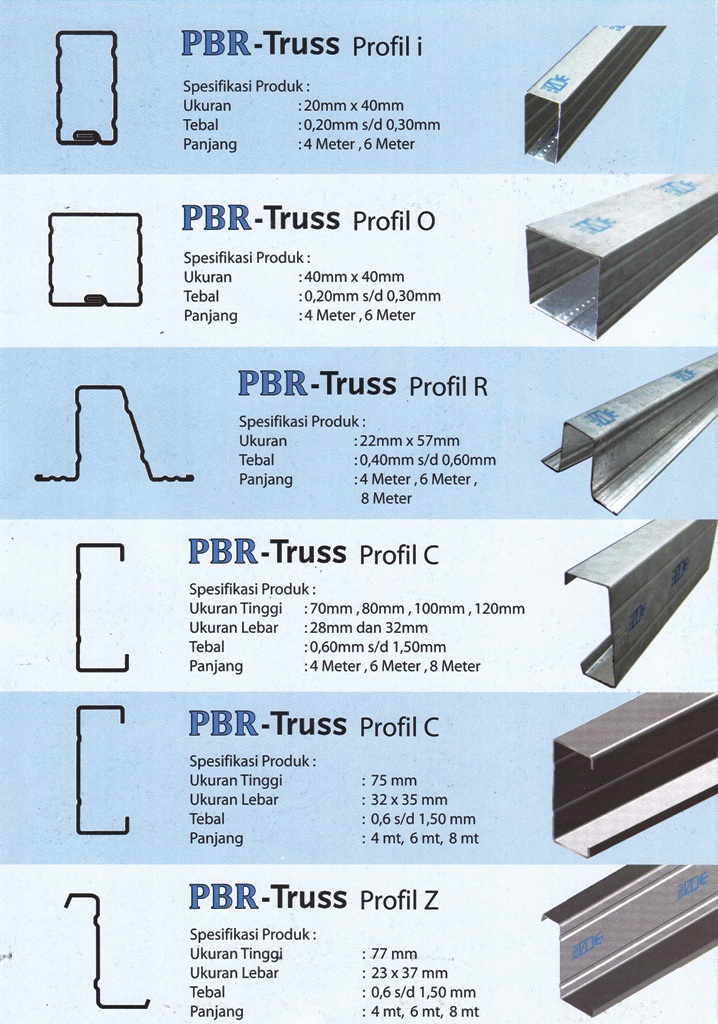 HARGA BAJA RINGAN Dari PBR UD AURELIA SANJAYA devisi 