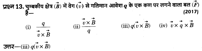 Solutions Class 12 भौतिकी विज्ञान-I Chapter-4 (गतिमान आवेश और चुम्बकत्व)