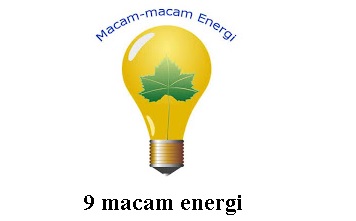 6 Macam Macam Energi dan 7 Sumber Energi