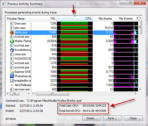 Process Monitor Activity  [Windows 7 Tips] Cara Monitor Aplikasi mana yang memakan Sumber daya