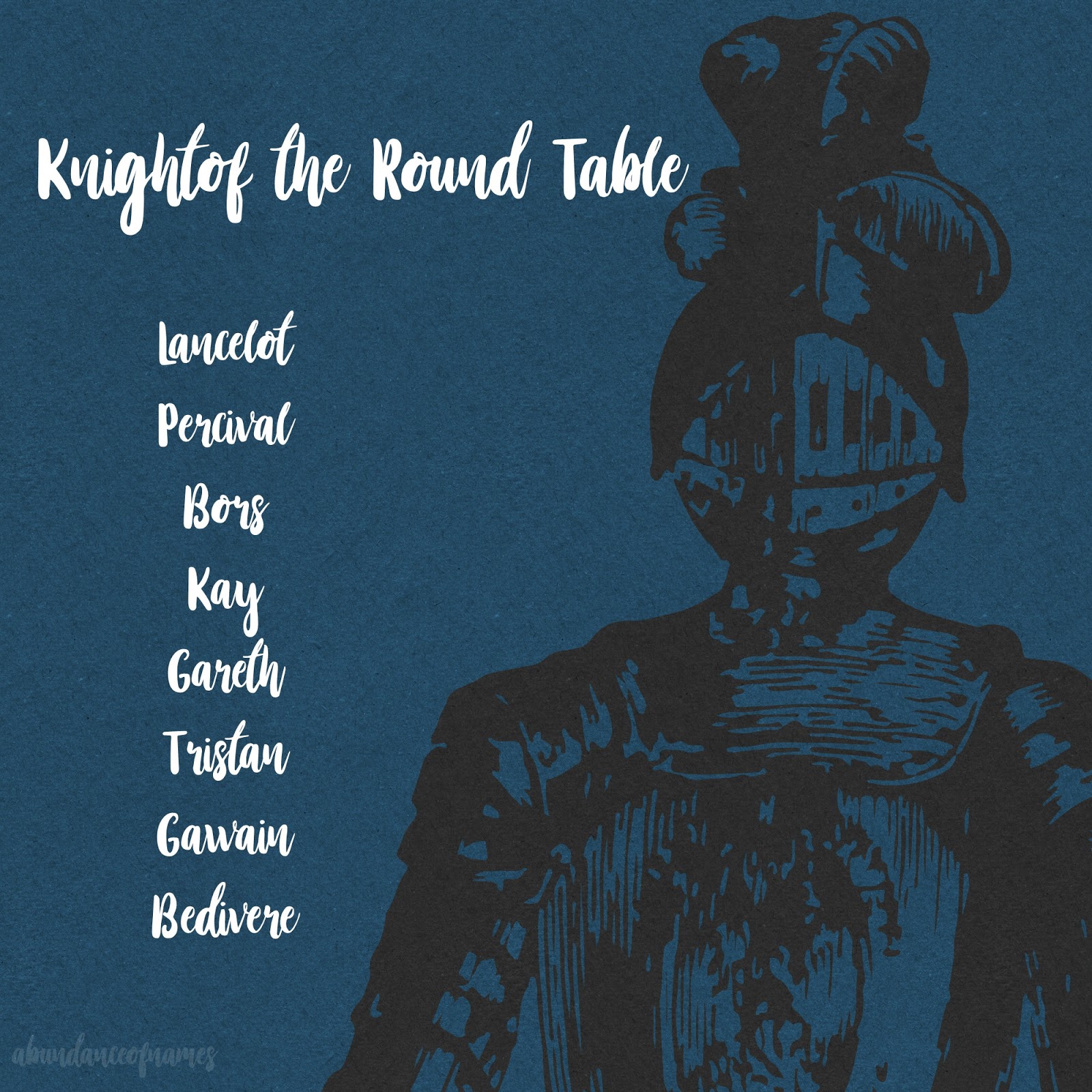 Rens Baby Name Blog Knights Of The Round Table