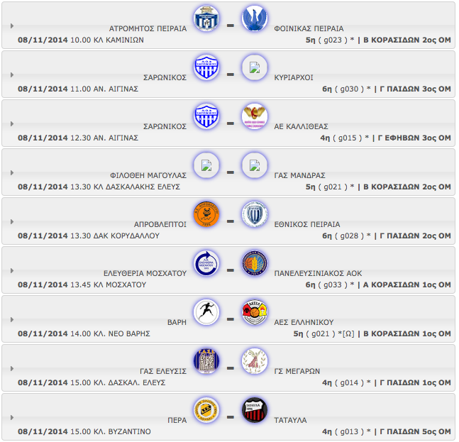 ΣΑΒΒΑΤΟ 08.11.2014 | Το πρόγραμμα αγώνων της ημέρας όλων των κατηγοριών - ομίλων