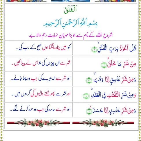 Surah Falaq with Urdu Translation,Quran,Quran with Urdu Translation,