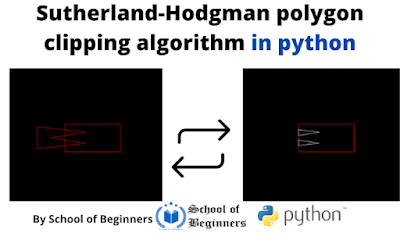 Sutherland-hodgman polygon clipping algorithm in python