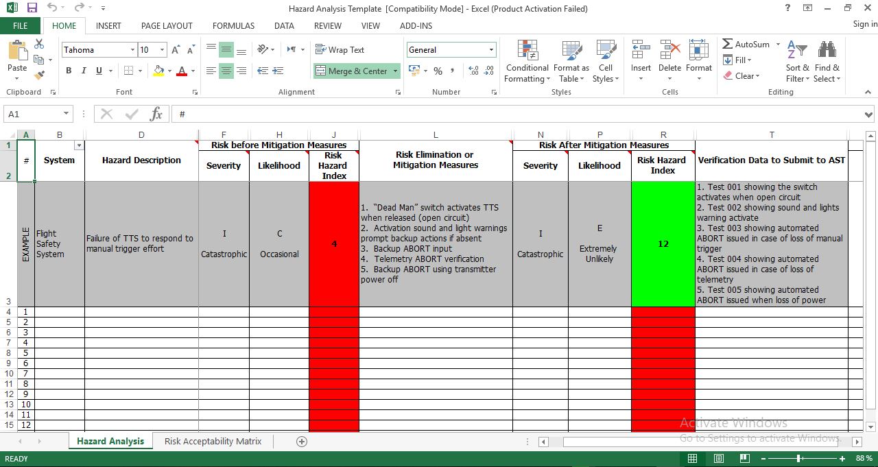 Hazard Analysis Template In Excel Free Download