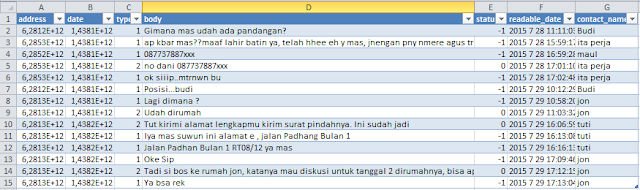 Impor data SMS