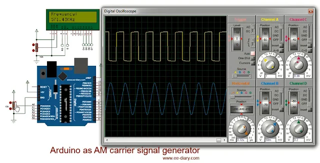 Arduino as AM carrier generator with waveform