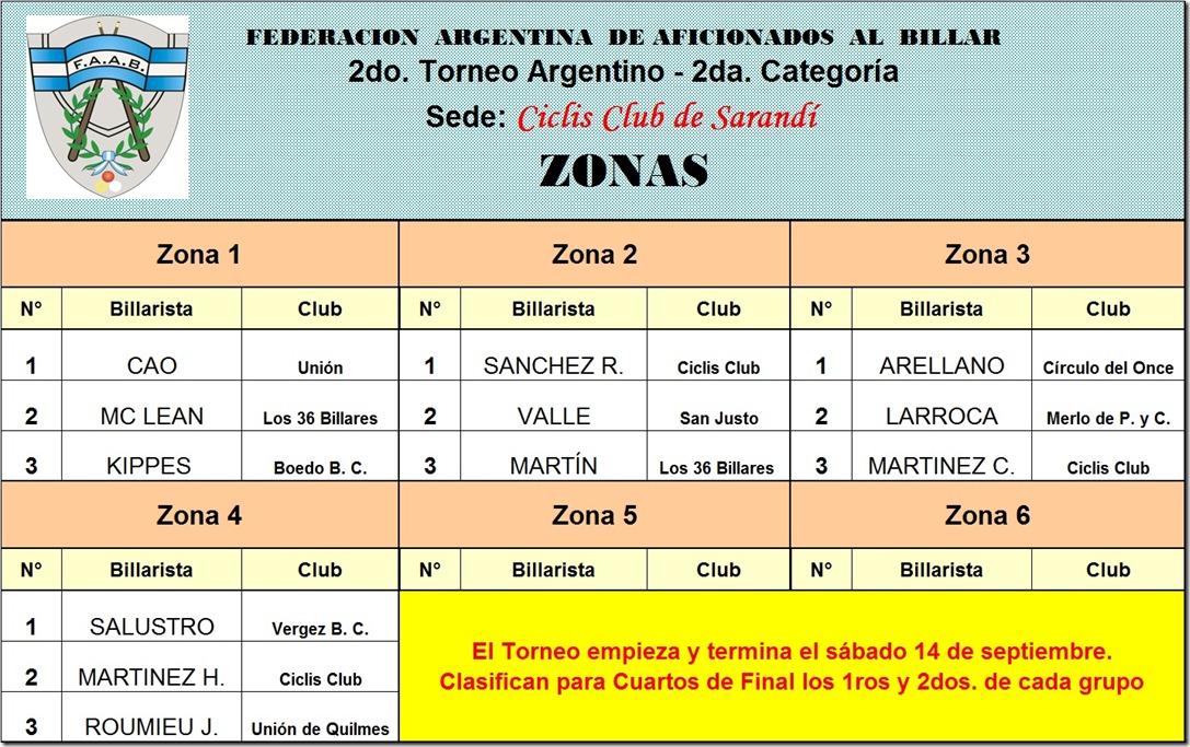 Ciclis 13set2013 b