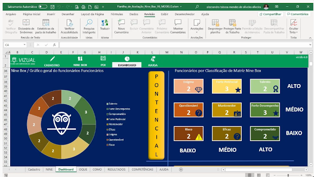 Planilha Matriz Nine Box de Avaliação de Desempenho em Excel