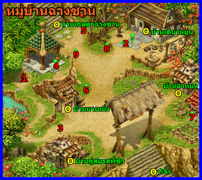 Ts2 online ร้านค้าและยุทธภัณฑ์2