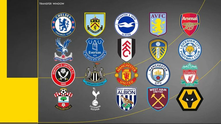 Premier League transfer spending rankings 2022/23: Which EPL club has spent the most?