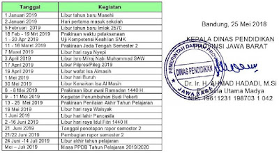 Keterangan dan Tanggal Kegiatan Kaldik 2018/2019 Sem II