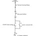 3 Phase Dol Starter Wiring Diagram Pdf