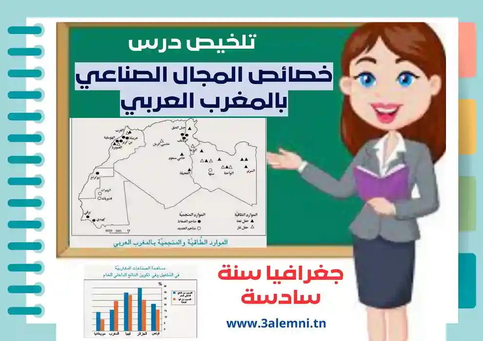 تلخيص درس جغرافيا سنة سادسة : خصائص المجال الصناعي بالمغرب العربي