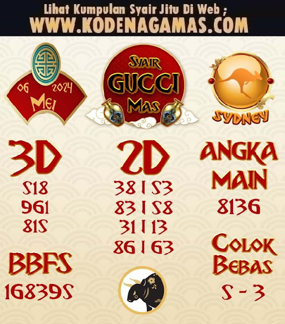 Web kesda togel sydney