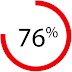 76.3% dominicanos cree hay corrupción