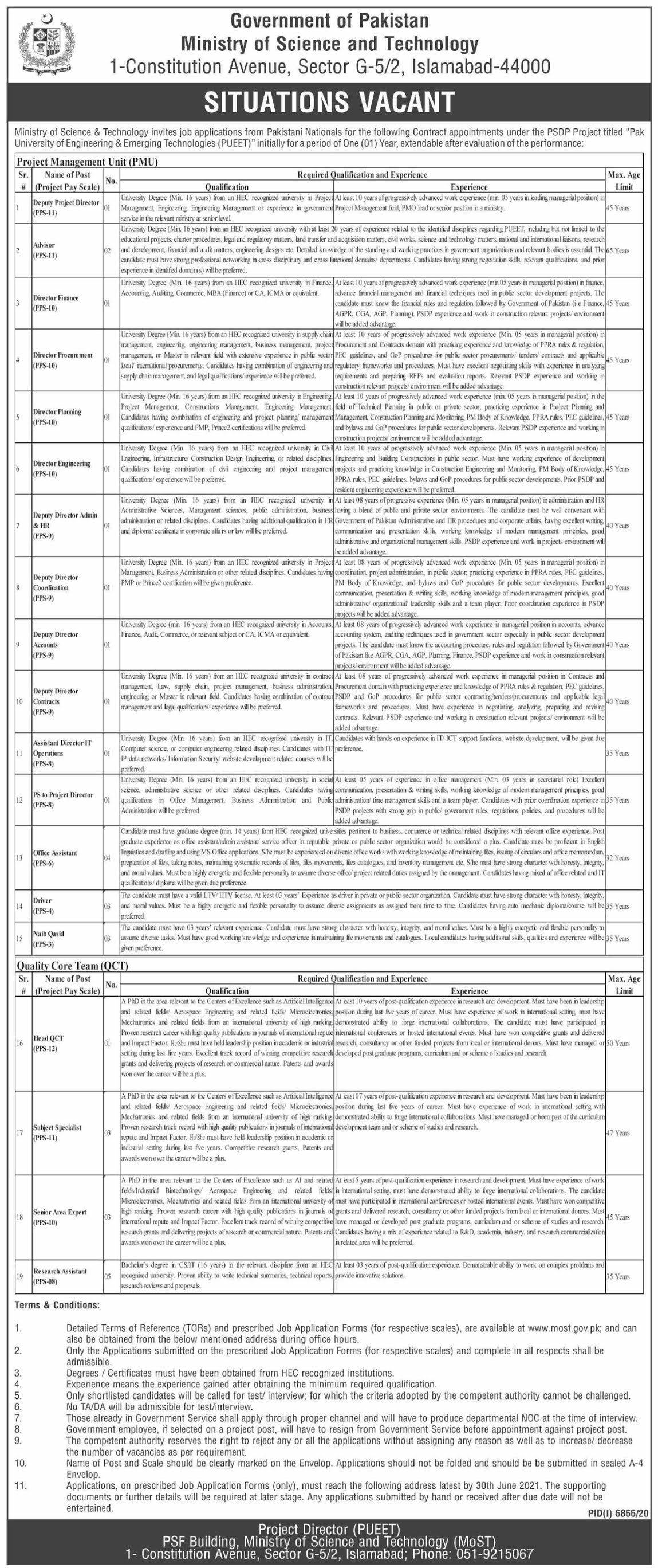 Ministry of Science and Technology MOST Jobs 2021