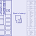 Mazda 3 Fuse Diagram