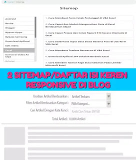 Sitemap, Daftar Isi, Blog