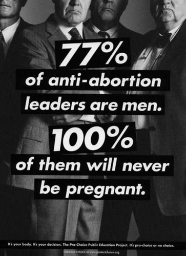 77% of anti-abortion leaders are men 100% of them will never be pregnant pro choice pro-choice