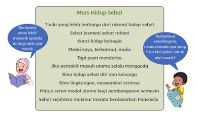  Materi dan Kunci Jawaban Tematik Kelas  Materi dan Kunci Jawaban Tematik Kelas 5 Tema 3 Subtema 1 Halaman 12, 13, 15, 16, 17, 19, 20