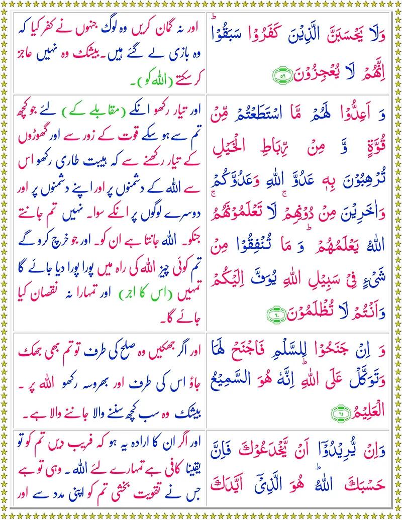 Surah Al-Anfal with Urdu Translation,Quran,Quran with Urdu Translation,