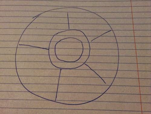 Florida Disc Ufo Described As Giving Off Energy