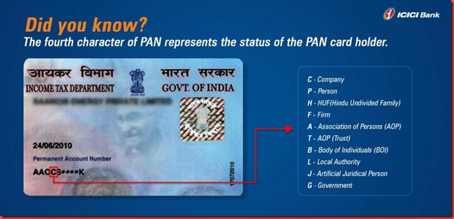 PAN CARD DETAIL