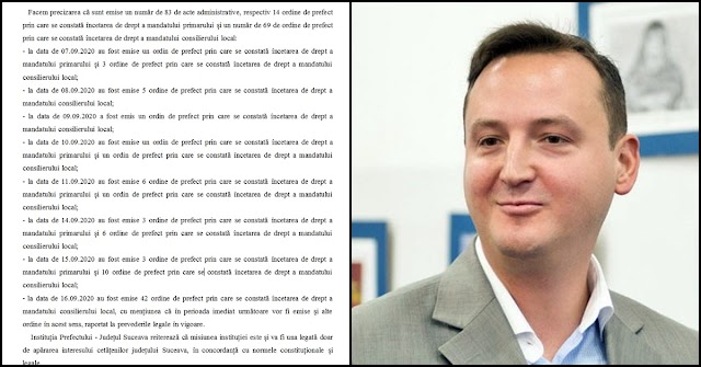 Prefectul Moldovan ține secret numele celor 14 primari traseiști care au fost demiși din funcție