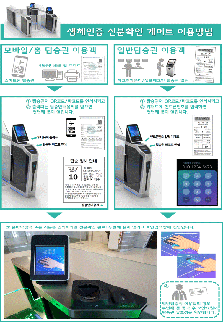 김포·제주공항 국내선, 지문 탑승 수속 시행