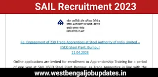 SAIL Recruitment 2023
