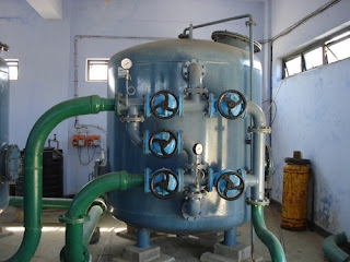 water treatment plants in India