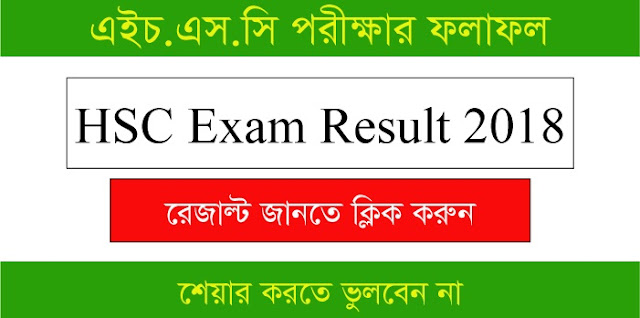 HSC Results will be published on Thursday, 19 July 2018