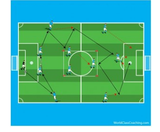 Combination n ° 1: The players complete the circuit indicated on the drawing below.