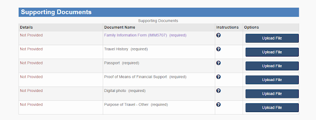 How to Apply for a Canadian Visitor Visa for Malaysians (Online Application)