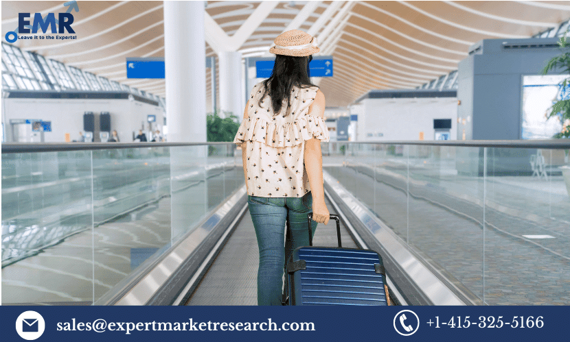 Airport Moving Walkway System Market