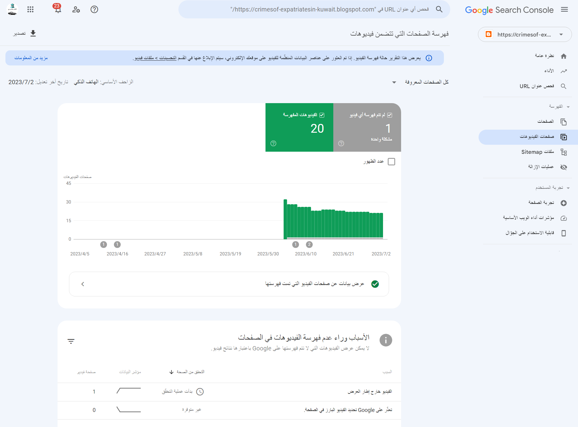 فحص رابط مدونتك باي وقت وتعديل الخطي لبلوجر بامر قوقل search google Search5google