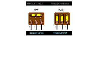 borneras de motor trifasico