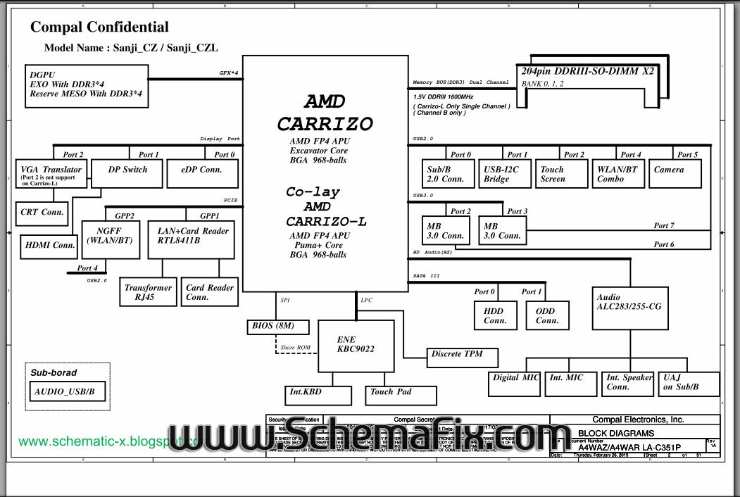 Acer Aspire E5 452G A4WAZ A4WAR REV 1A Schematic PDF