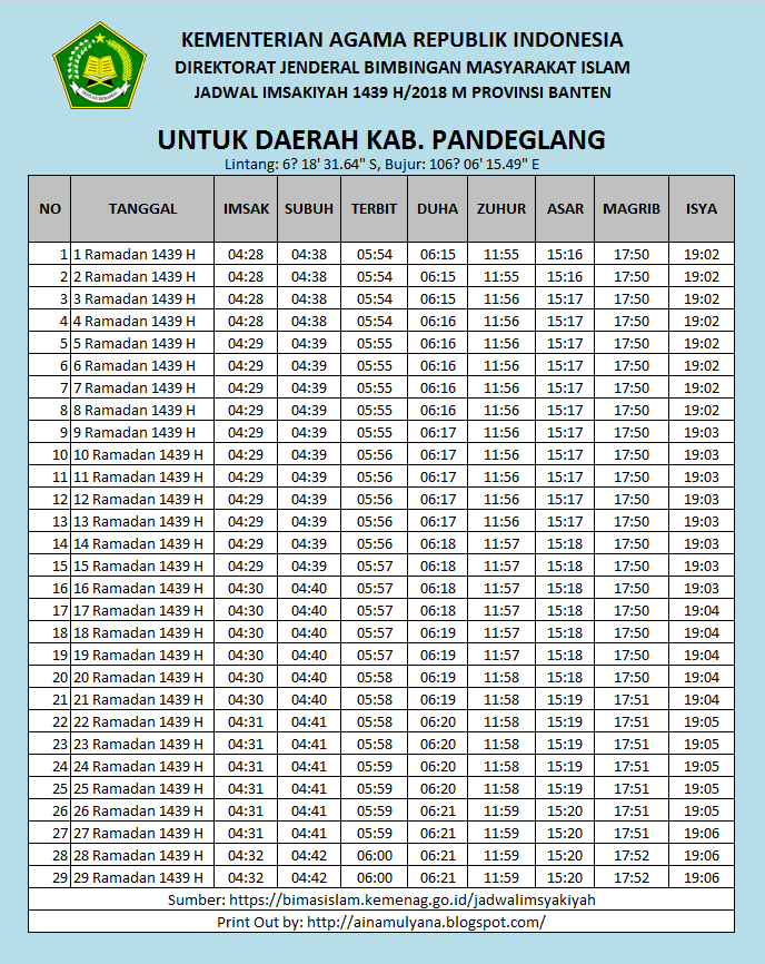 JADWAL IMSAKIYAH RAMADHAN 1439 H (2018) UNTUK WILAYAH 