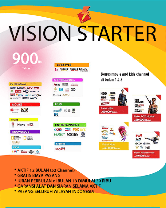 Indovision PATI Cabang MNC vision PATI Marketing Office 082140000403