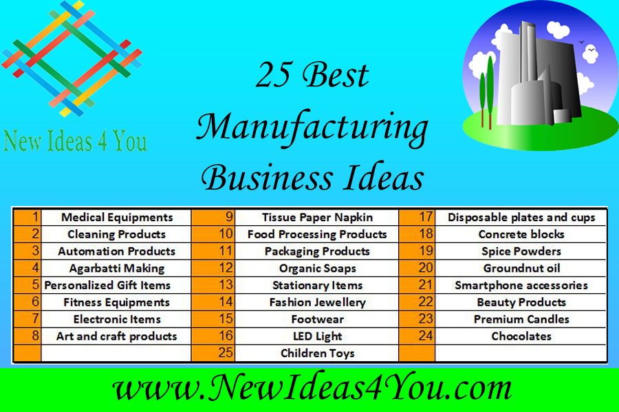 25 Best Manufacturing Business Ideas to Start during and ...