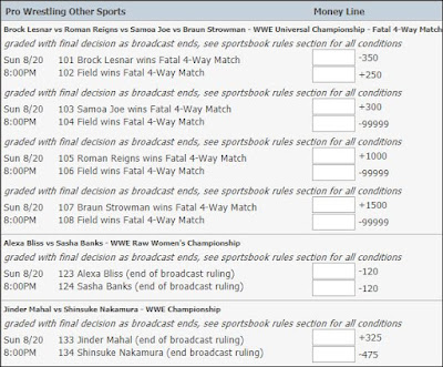 5Dimes WWE SummerSlam 2017 Betting Odds As Of 11pm On August 17th