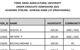 TAMIL NADU AGRICULTURAL UNIVERSITY - 2023-24 ACADEMIC STREAM - GENERAL PROVISIONAL RANK LIST - PDF