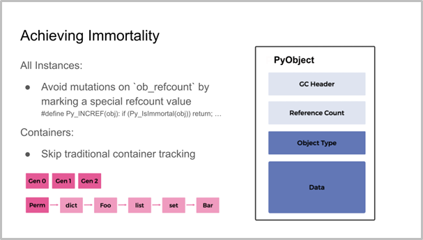 What does it mean to achieve immortality? At the 2022 Python Language Summit, Eddie Elizondo, an engineer at Instagram, and Eric Snow, CPython core de