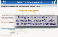 http://www.juntadeandalucia.es/innovacioncienciayempresa/sguit/g_not_cor_anteriores_top.php