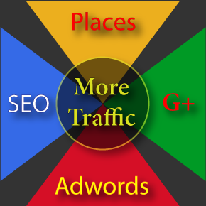 Google Internet Marketing