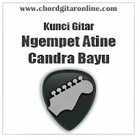 Chord Kunci Gitar Candra Bayu Ngempet Atine